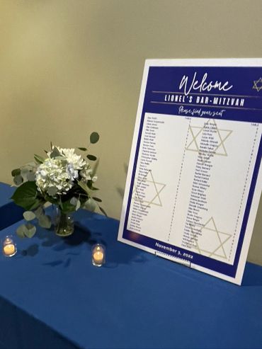 Table seating Display