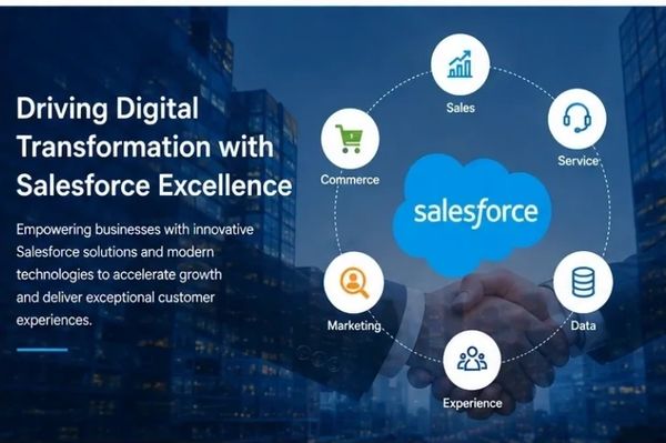 Salesforce driving digital transformation for businesses.