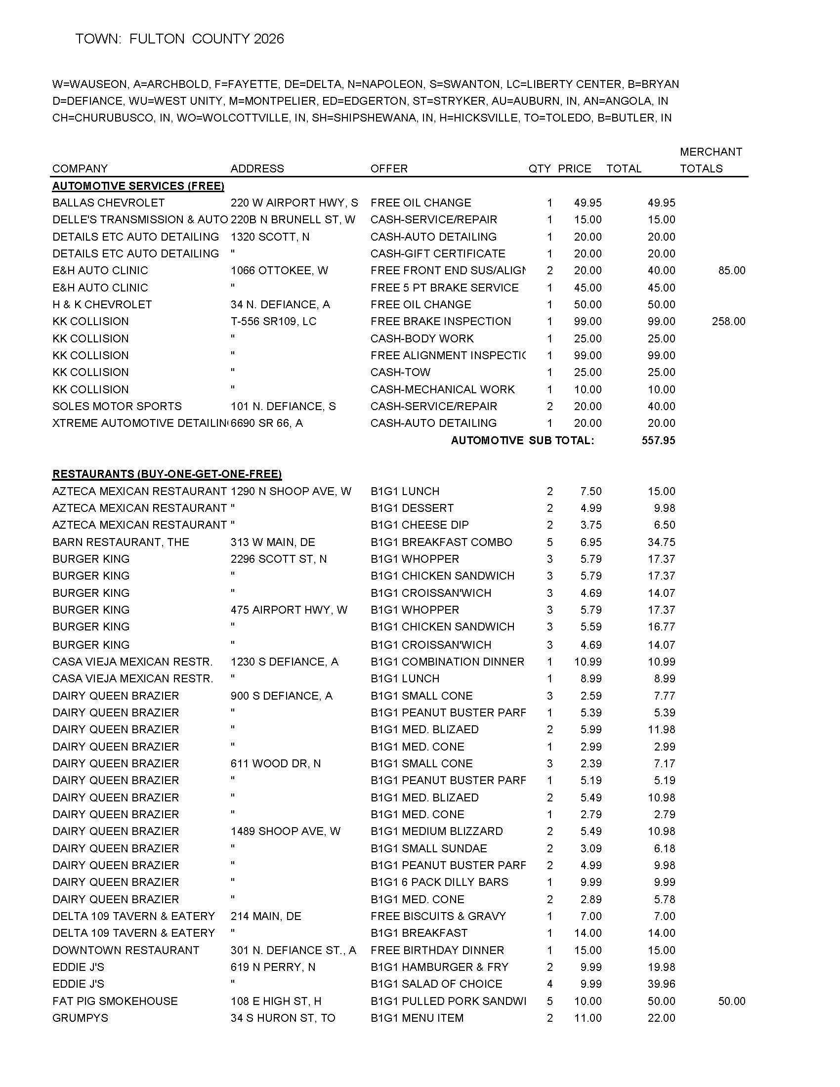 List of automotive and restaurant offers in Fulton County 2026 with prices and quantities.