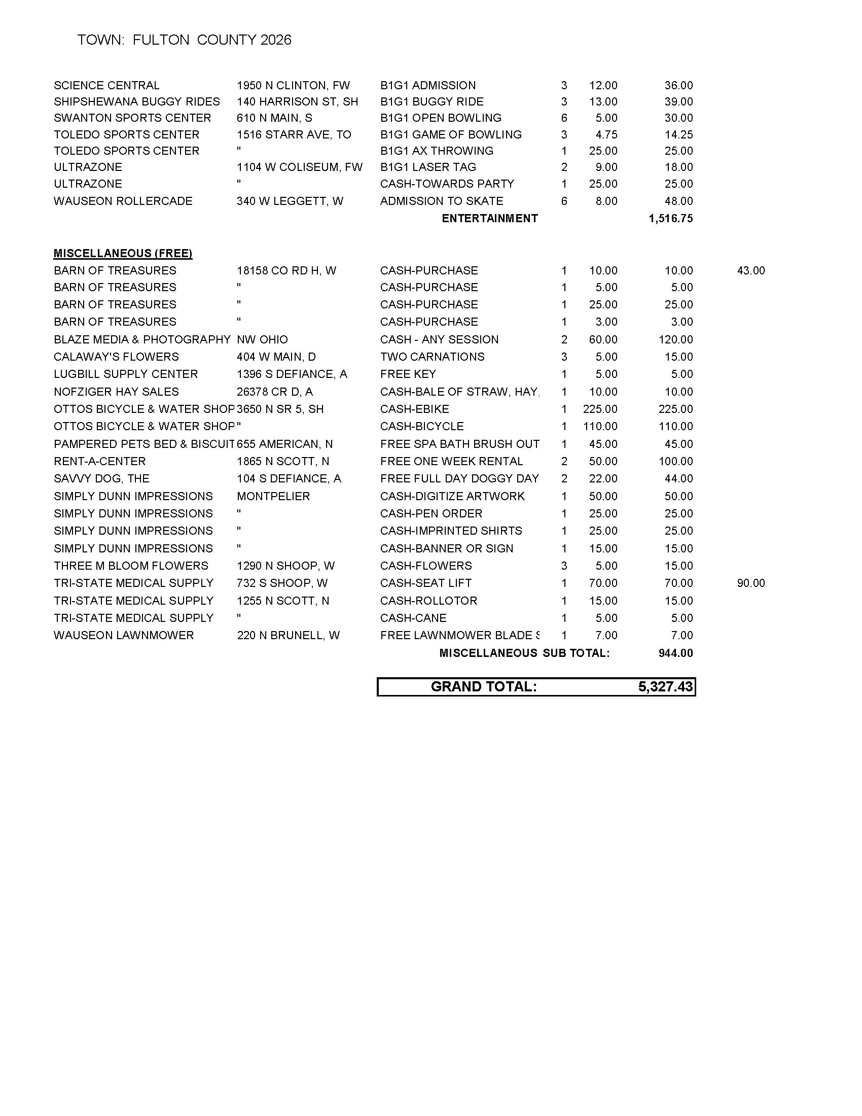 A detailed budget list for Fulton County 2026 covering entertainment and miscellaneous expenses with a grand total of $5,327.43.