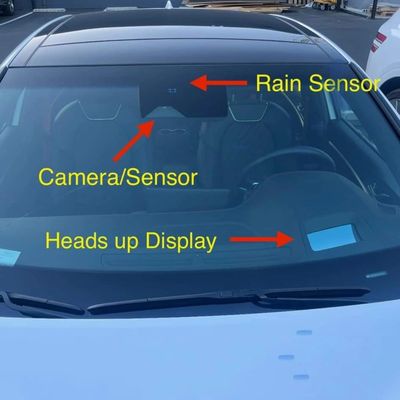A illustration to locate lane departure camera and sensors