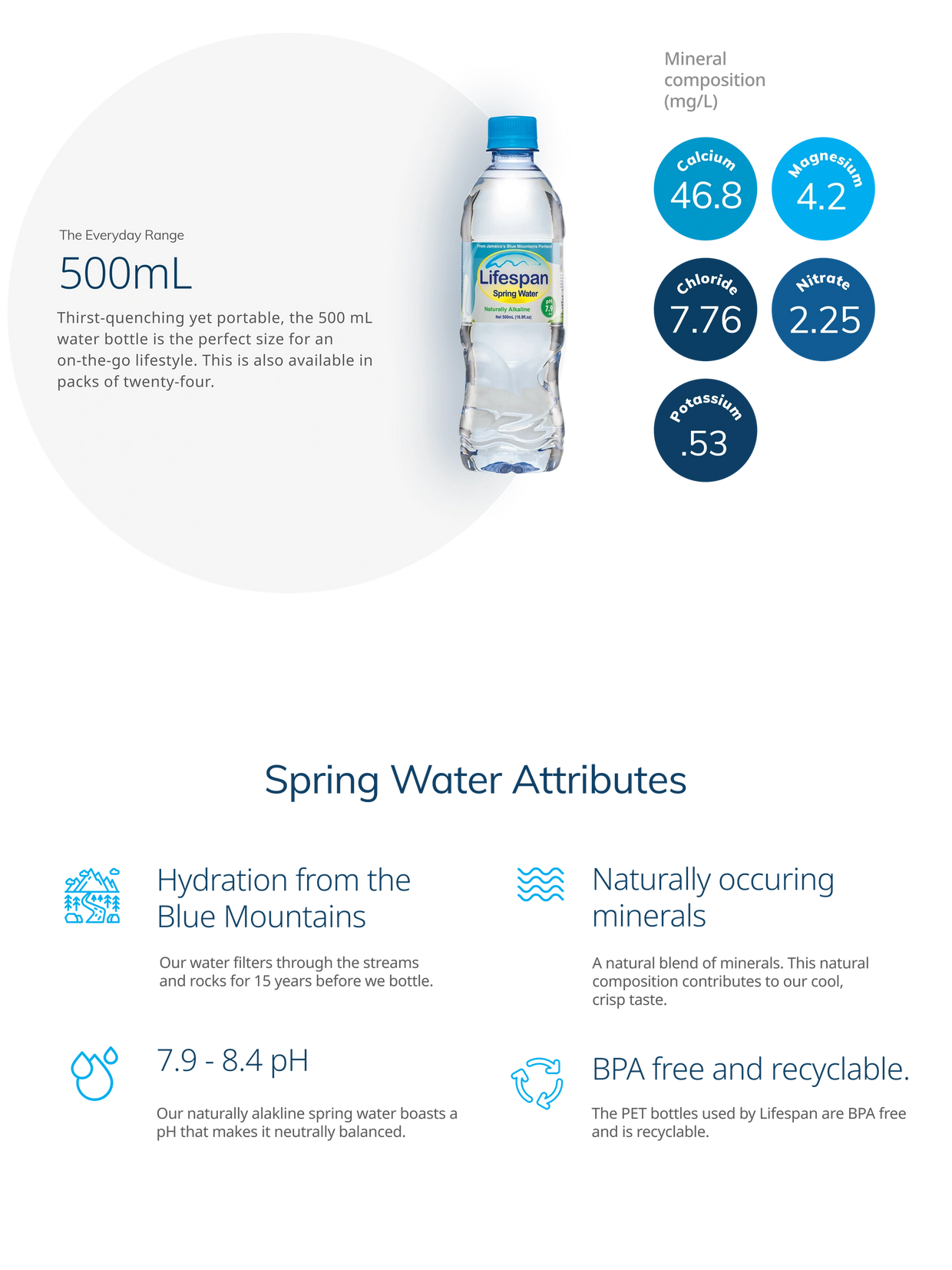 The 500ml is thirst-quenching yet portable.
