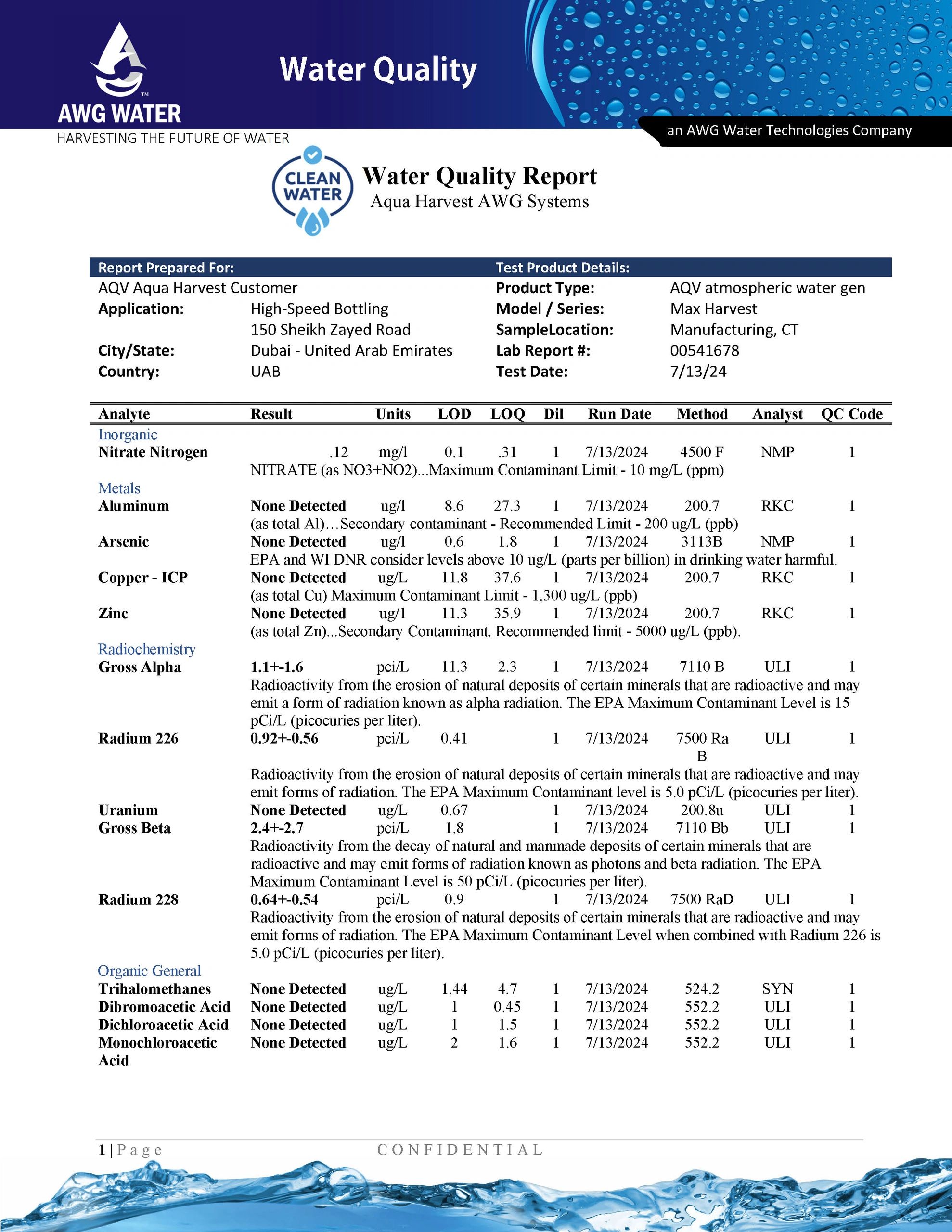 AWG Atmospheric Water Generation Water Report, providing in-depth water analysis.