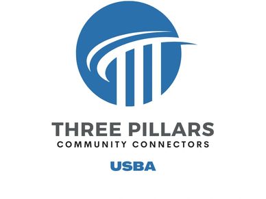 United States Bankers Association supporting community bankers leading partner benefits resources