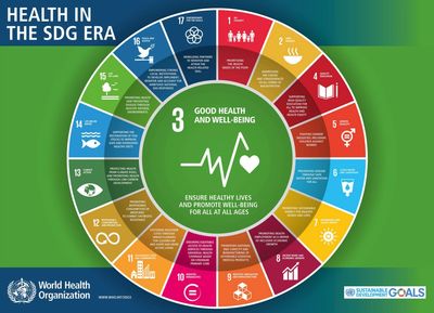 OptiChroniX commitment to address SDG 3