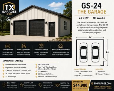 Cost to build a 24x24 metal garage building in Texas