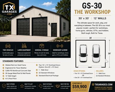 Cost to build a 30x30 metal garage building in Texas