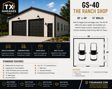 Cost to build 30x40 metal garage shop in Texas