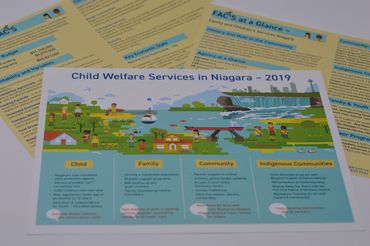 FACS Niagara Government Package 