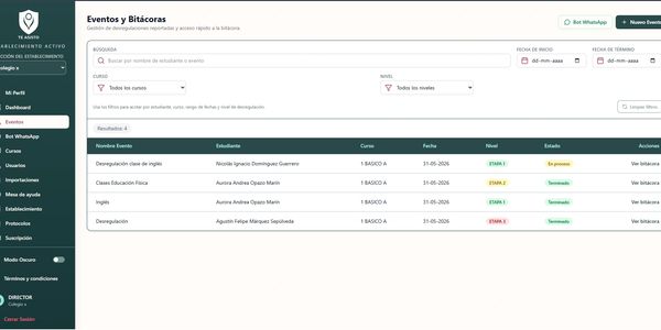 Dashboard showing student event reports and statuses in an educational platform.