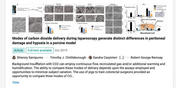 laparoscopic insufflation can cause peritoneal damage, warmed humidified CO2