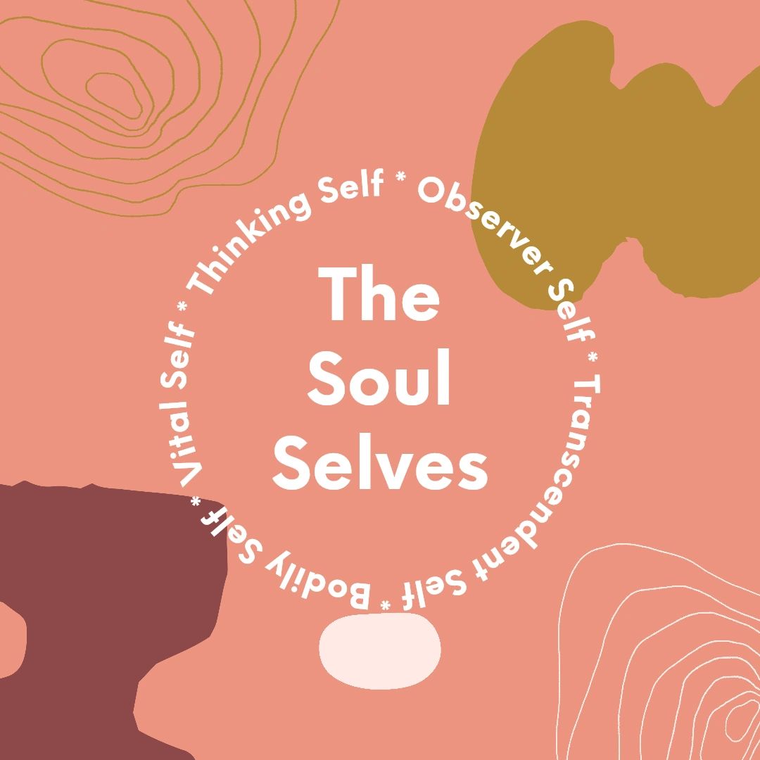 The Soul Selves Framework
Bodily Self
Vital Self
Thinking Self
Observer Self
Transcendent Self