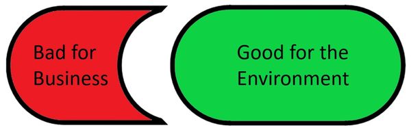 There is ecological wisdom that would improve the environment, but it is foolish business-wise.