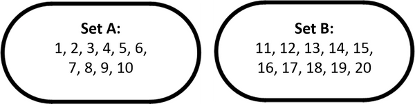 Austin Greiner Sr. uses Venn Diagrams to explain set theory and set-logic diagrams for set a + set b