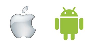 Netzwork.me NFC business cards & products work With All Type of Phones. Both iphone & Android.