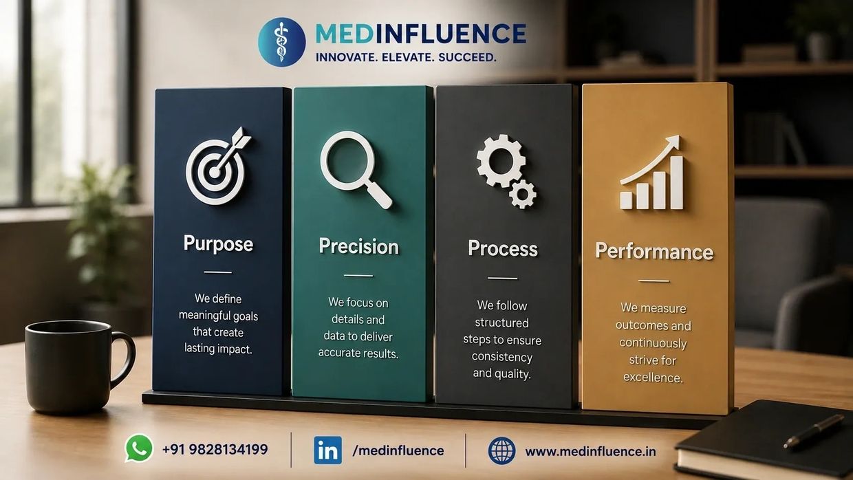 Purpose. Precision. Performance.