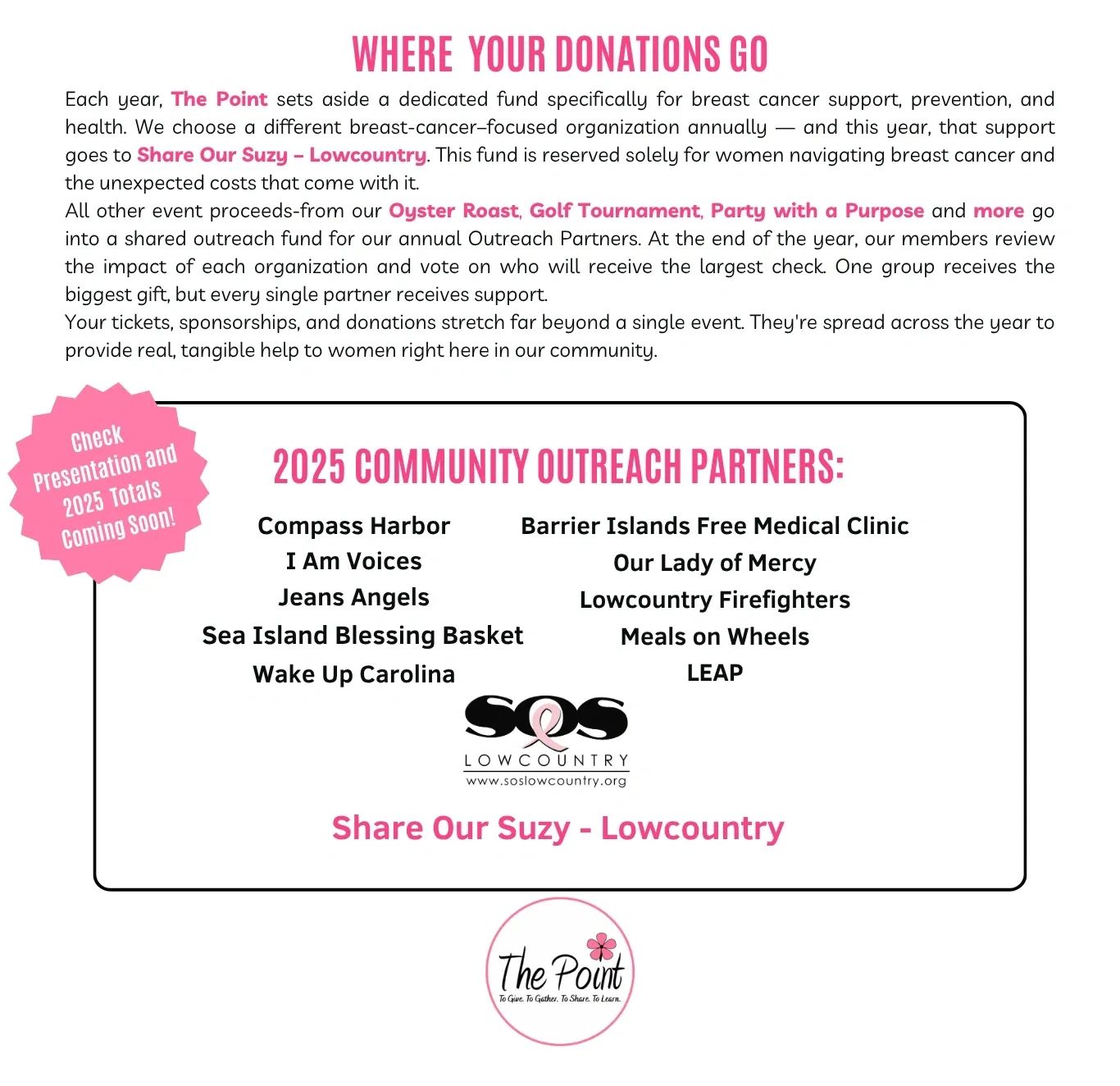 Information on breast cancer donation allocation and 2025 community outreach partners.