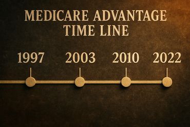Medicare Advantage began in 1997 as “Medicare Choice,” renamed in 2003 for expanded coverage.