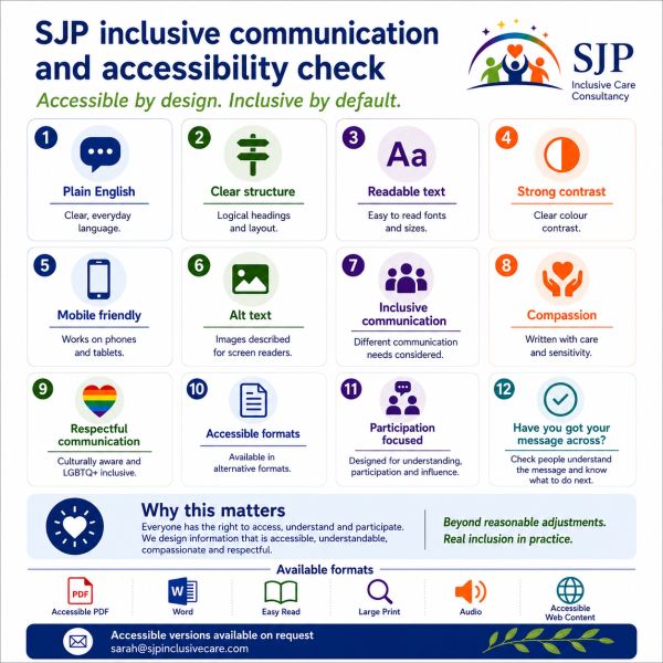 The SJP Inclusive communication and accessibility check lists 12 points to ensure that information