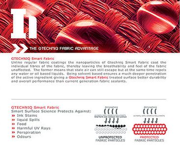 Fabric Protection