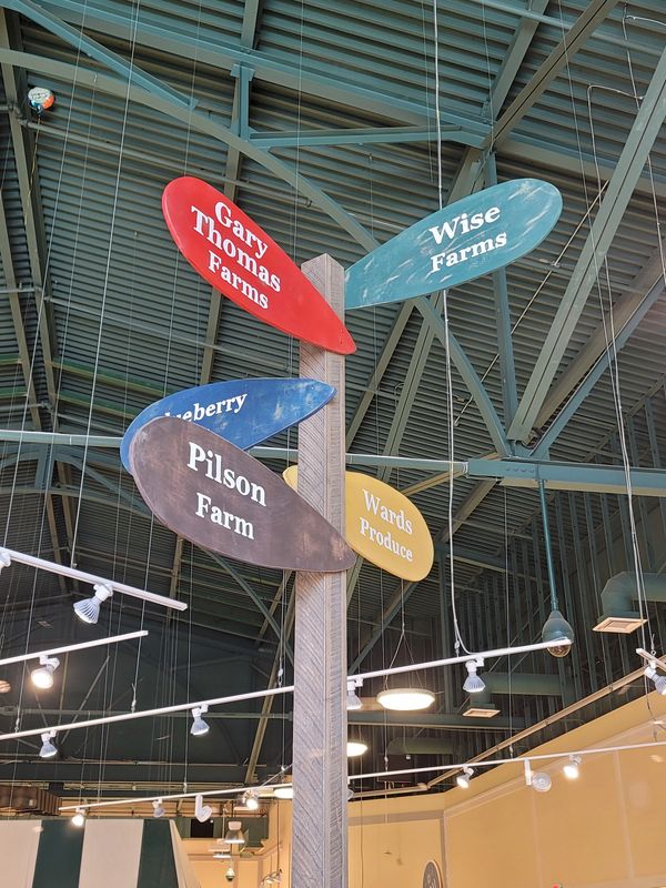 Rustic Farm Sign featuring local farms