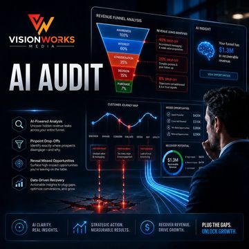 AI Audit Visual with Revenue Funnel and Data Insights.