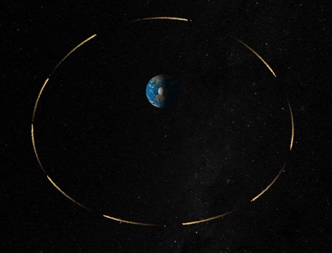 Earth with an elliptical golden orbit in space.