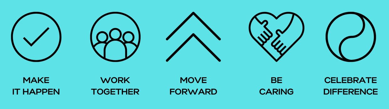 Image: Guiding Values - Make It Happen, Work Together, Move Forward, Be Caring Celebrate Difference