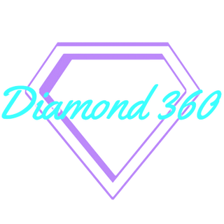 Diamond360Baseball