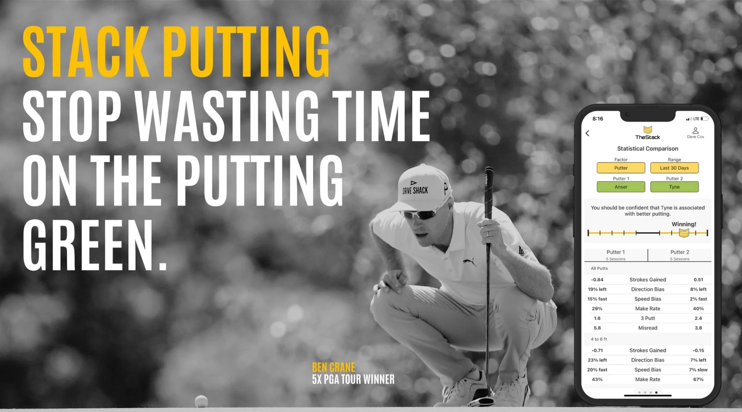 Do you avoid practicing or find putting boring? Does your practice not translate to lower scores?