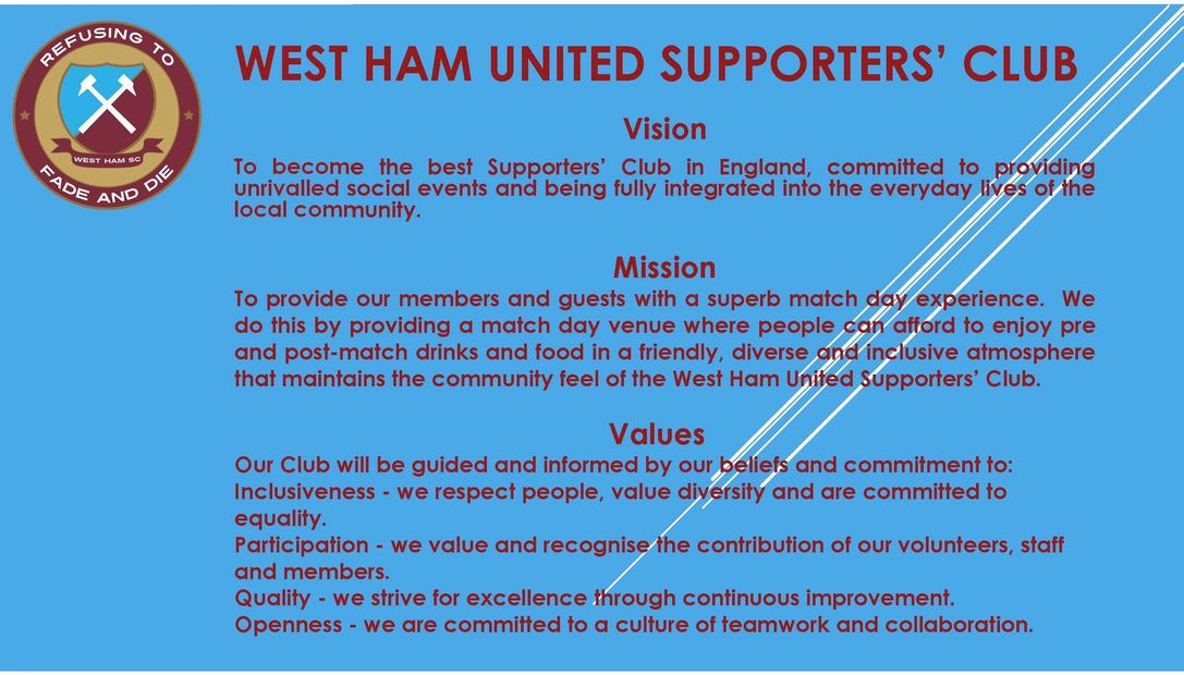 West Ham Supporters Club