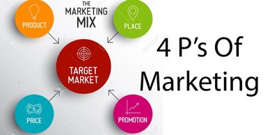 Retail Visual Merchandising - adhyapann the skill HUB