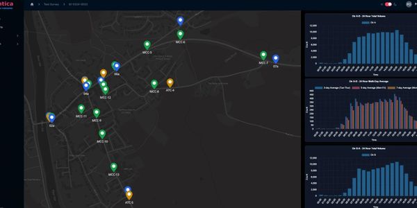 Traffic monitoring dashboard showing data points on a map and volume charts.