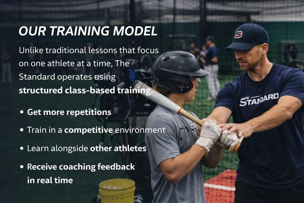 Coach training a young baseball player with structured class-based lessons.