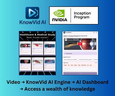 KnowVid AI is pleased to announce its acceptance into the NVIDIA Inception Program
