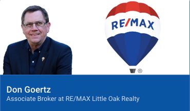 DIGITAL BUSINESS CARDS