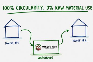 Construction waste reduction Adelaide