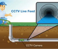 Martinez Plumbing and Heating Cheyenne
Service, Repair and Installation Sewer Drain Camera Inspection