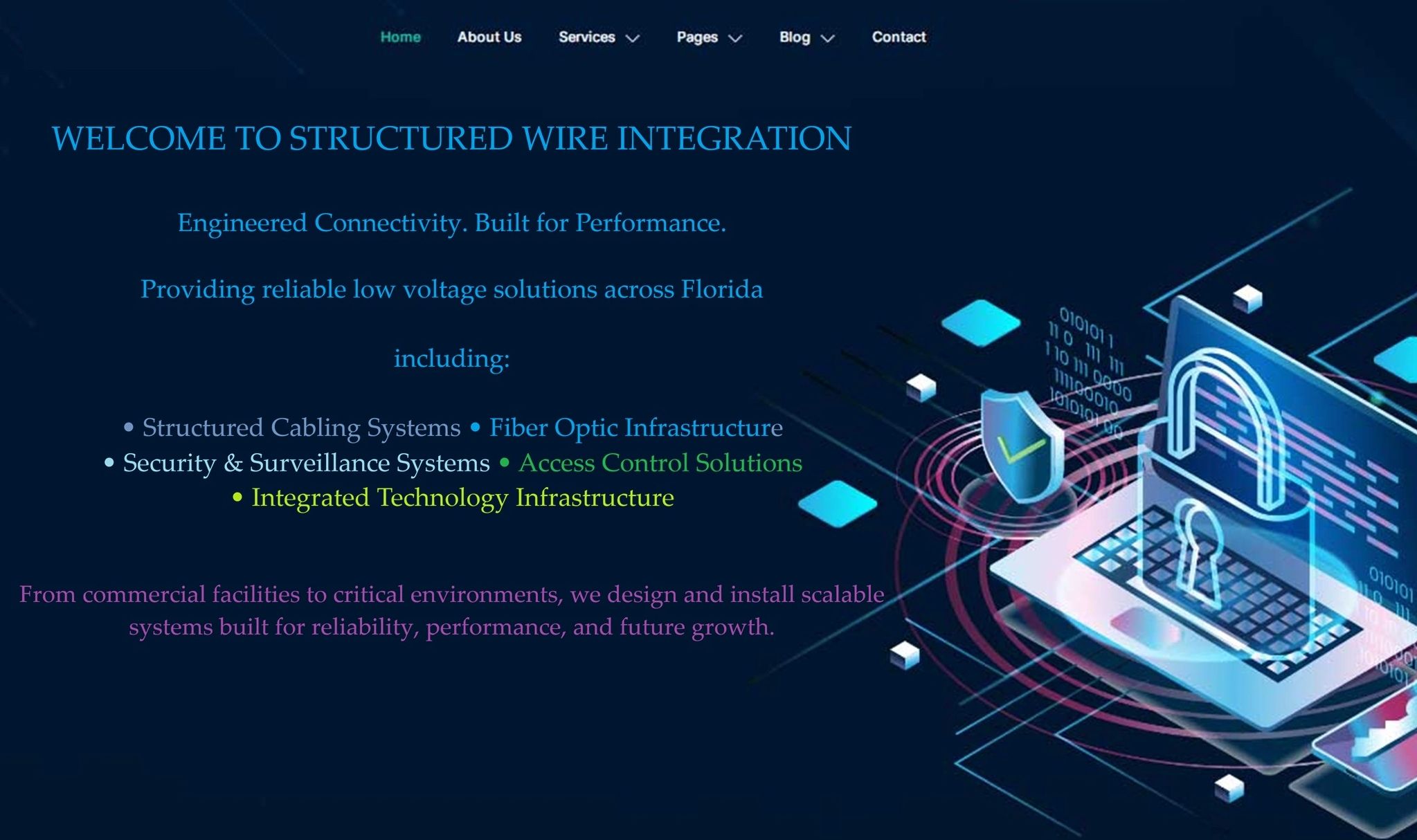 Website header for Structured Wire Integration offering low voltage solutions in Florida.