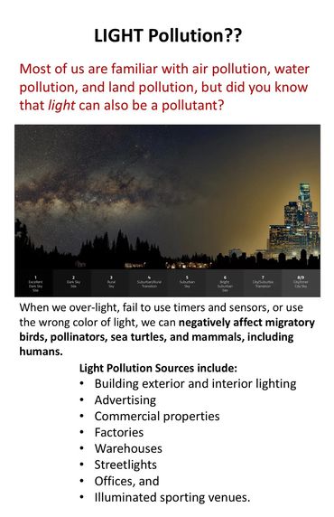 Poster showing light pollution sources in residential, commercial, and industrial areas.