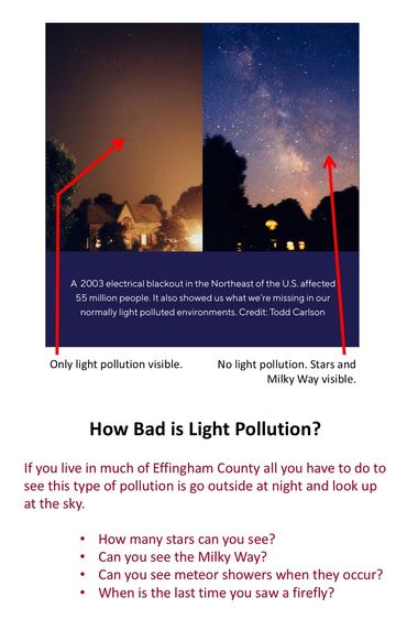 Poster examines the level of light pollution in the night sky.