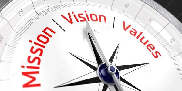 Mission Vision Values Compass