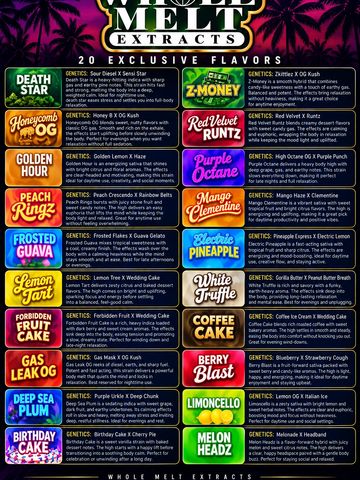 Colorful chart showcasing 20 exclusive cannabis flower strains by Wreckage Melt Extracts.