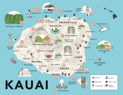 KAUAI MAP
