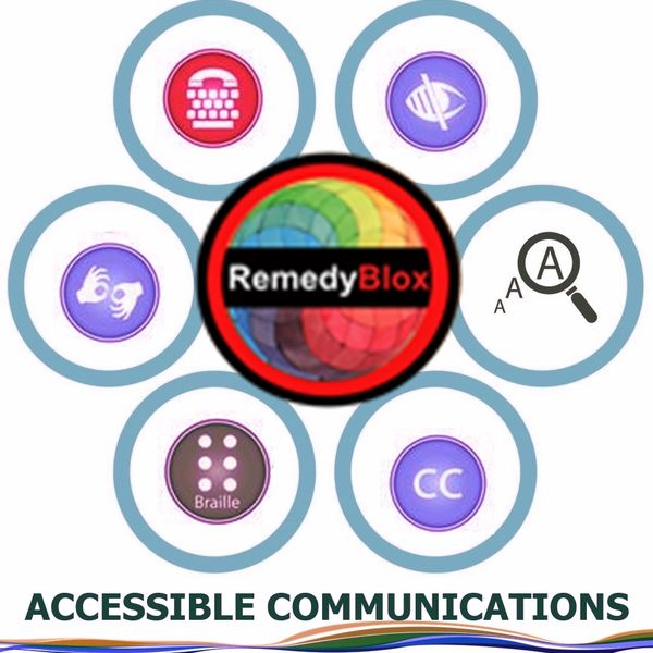 RemedyBlox Logo surrounded by accessible communication icons