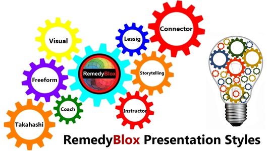 Image of 8 different cog wheels - each one representing a presentation style. Light Bulb in corner