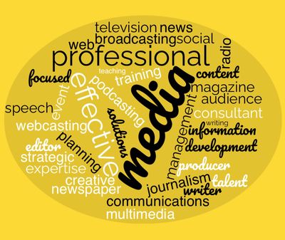 A Word Cloud created at www.wordclouds.com  using terms describing Hal Doran's media experience and 