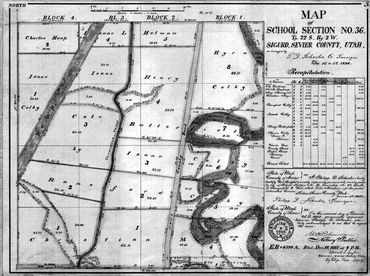Old town survey from Sigurd County