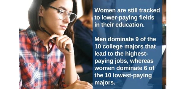 Challenging the wage gap
