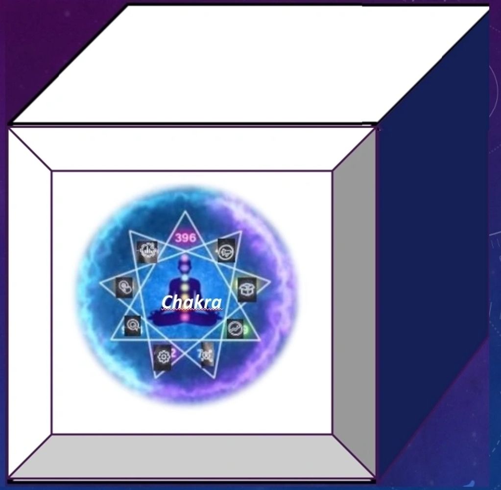 7 chakras